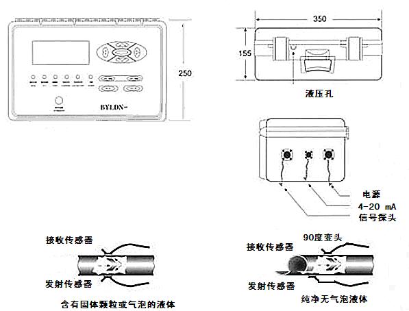 BY-UF-DB型多普勒便携式超声波流量计1.jpg